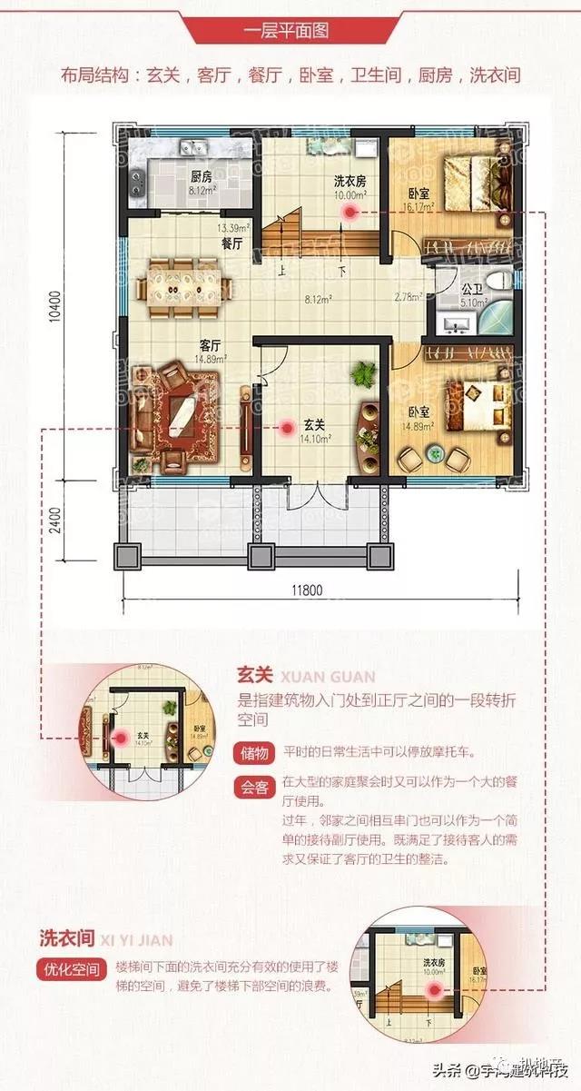 歐式兩層鄉(xiāng)村別墅設(shè)計(jì) 歐式兩層鄉(xiāng)村別墅設(shè)計(jì)