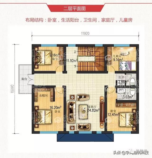歐式兩層鄉(xiāng)村別墅設(shè)計(jì) 歐式兩層鄉(xiāng)村別墅設(shè)計(jì)