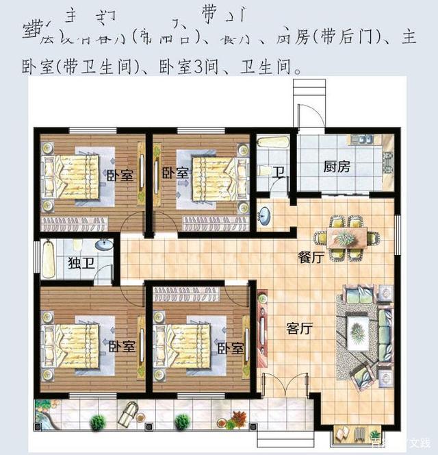 農(nóng)村自建老年住宅 農(nóng)村自建老年住宅