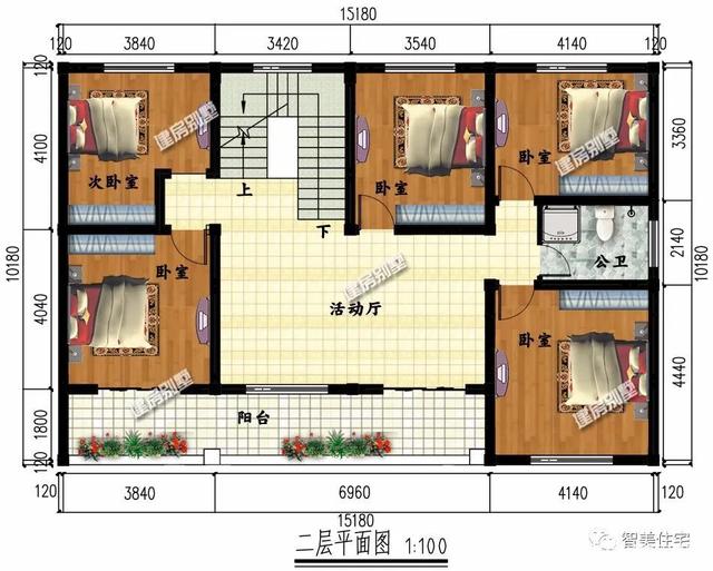 不同風格別墅設計 不同風格別墅設計