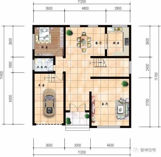 農村自建房屋 農村自建房屋