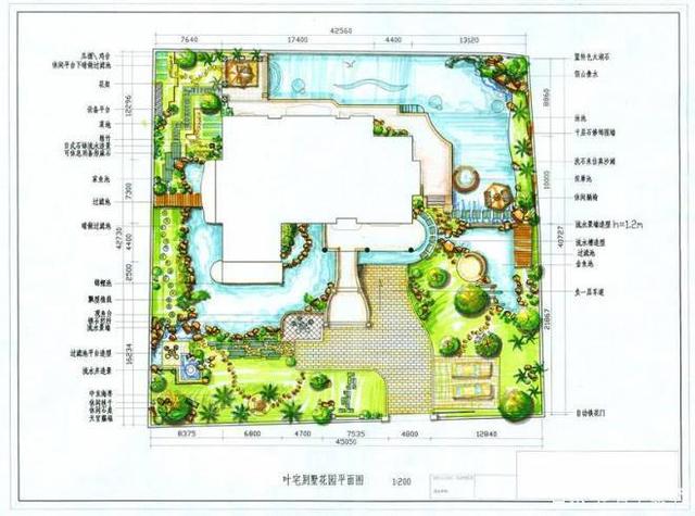 農村住宅建筑設計圖 農村住宅建筑設計圖