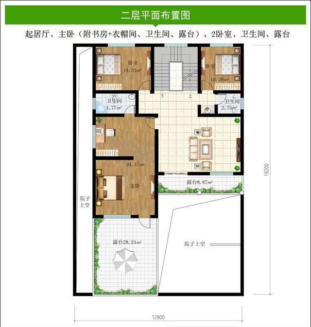 農(nóng)村自建雙層別墅的設(shè)計(jì) 農(nóng)村自建雙層別墅的設(shè)計(jì)