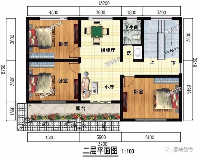 二層別墅 二層別墅