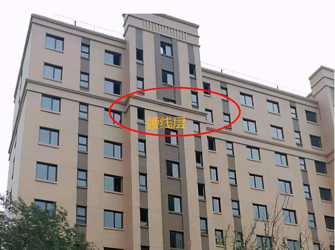 什么是腰線(xiàn)層.jpeg 什么是腰線(xiàn)層.jpeg