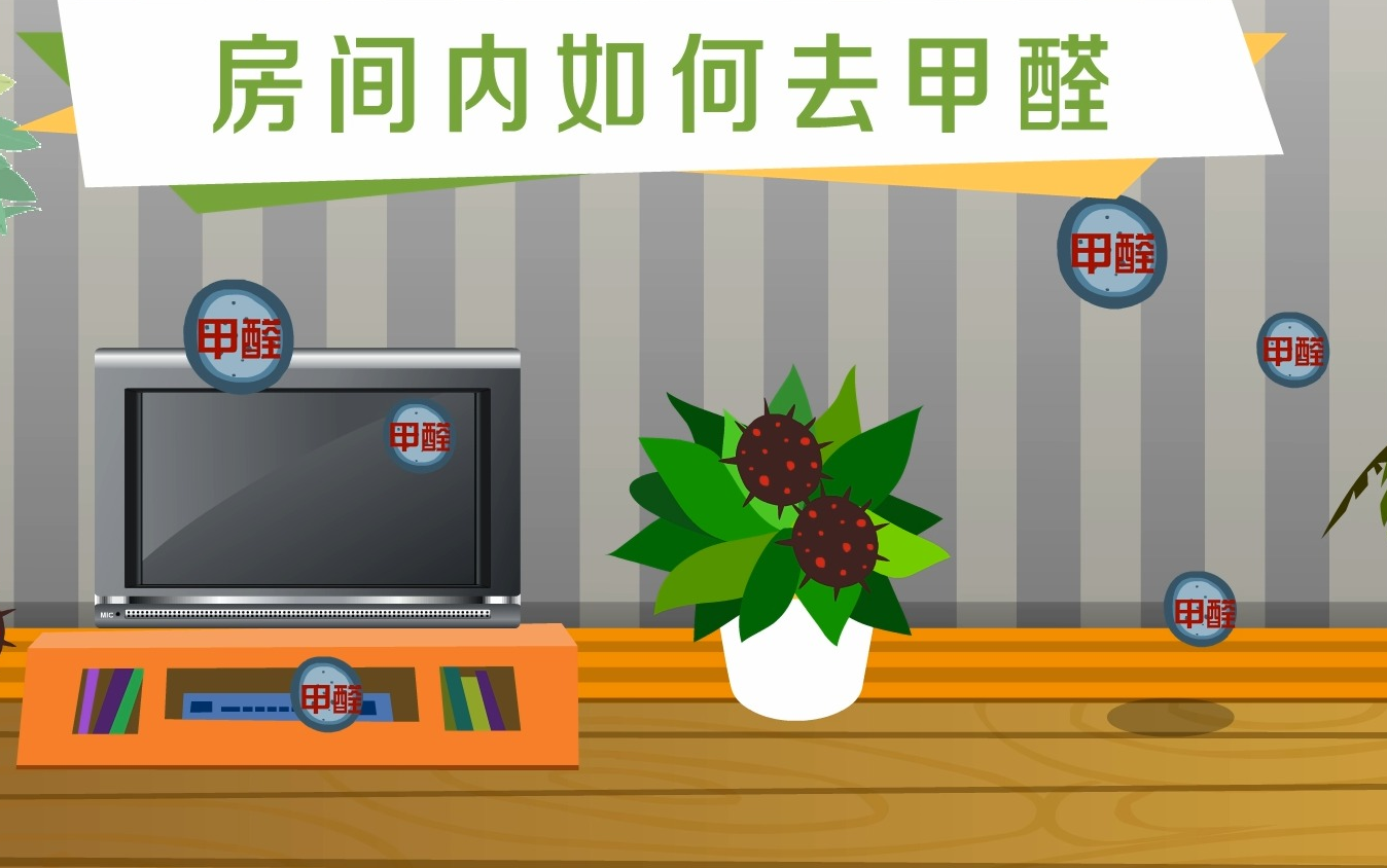 甲醛中毒的癥狀有哪些.png 甲醛中毒的癥狀有哪些.png
