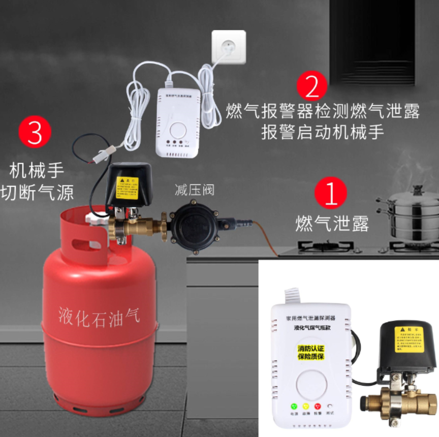 步檢查燃氣報警器.png 步檢查燃氣報警器.png