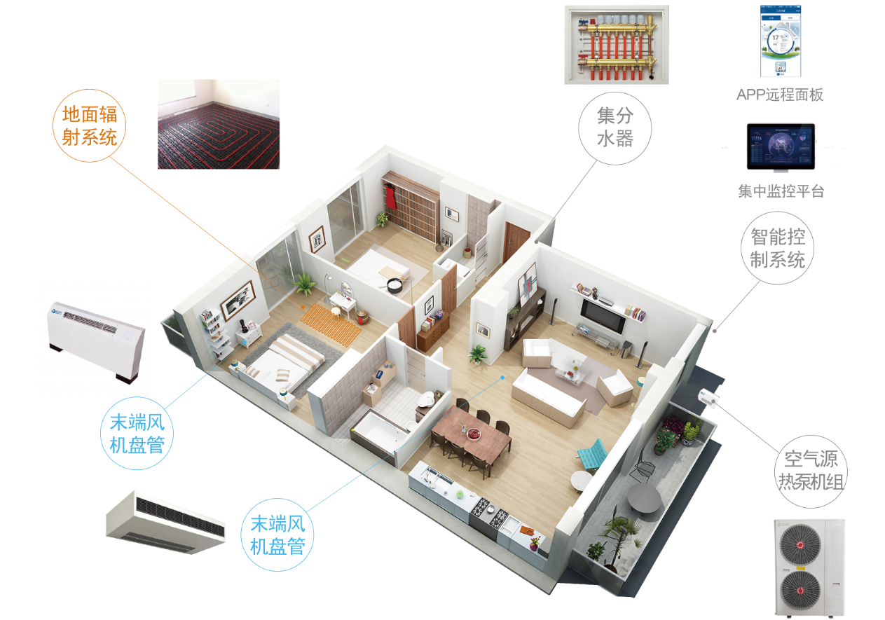 家裝循環熱水原理是什么 (2).png 家裝循環熱水原理是什么 (2).png